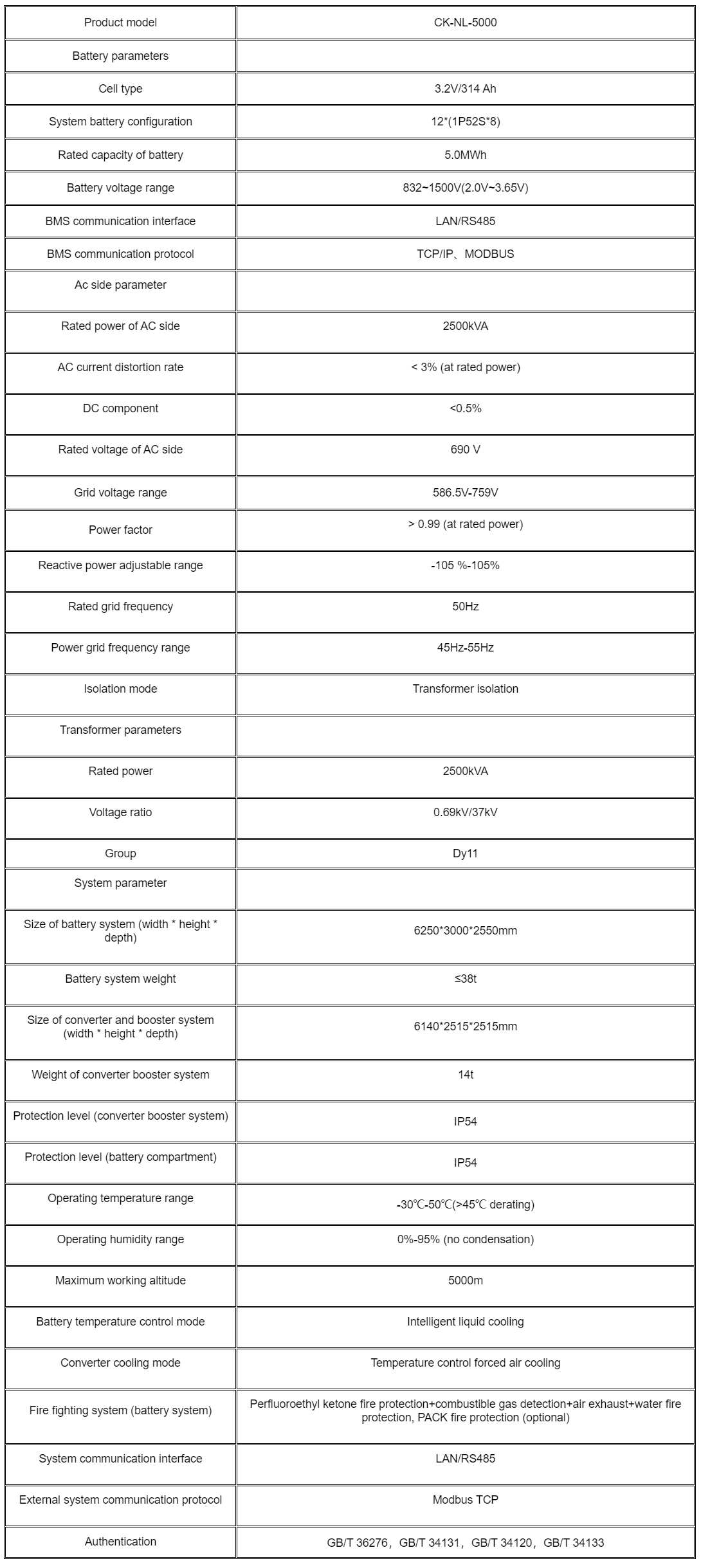 Smart energy storage cabinet Energy optimization, .png