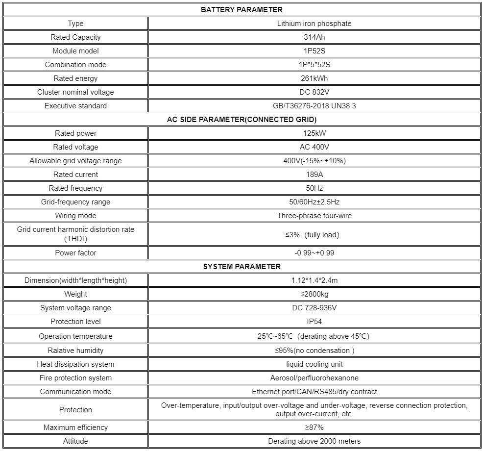 Smart energy storage cabinet Energy optimization, .png